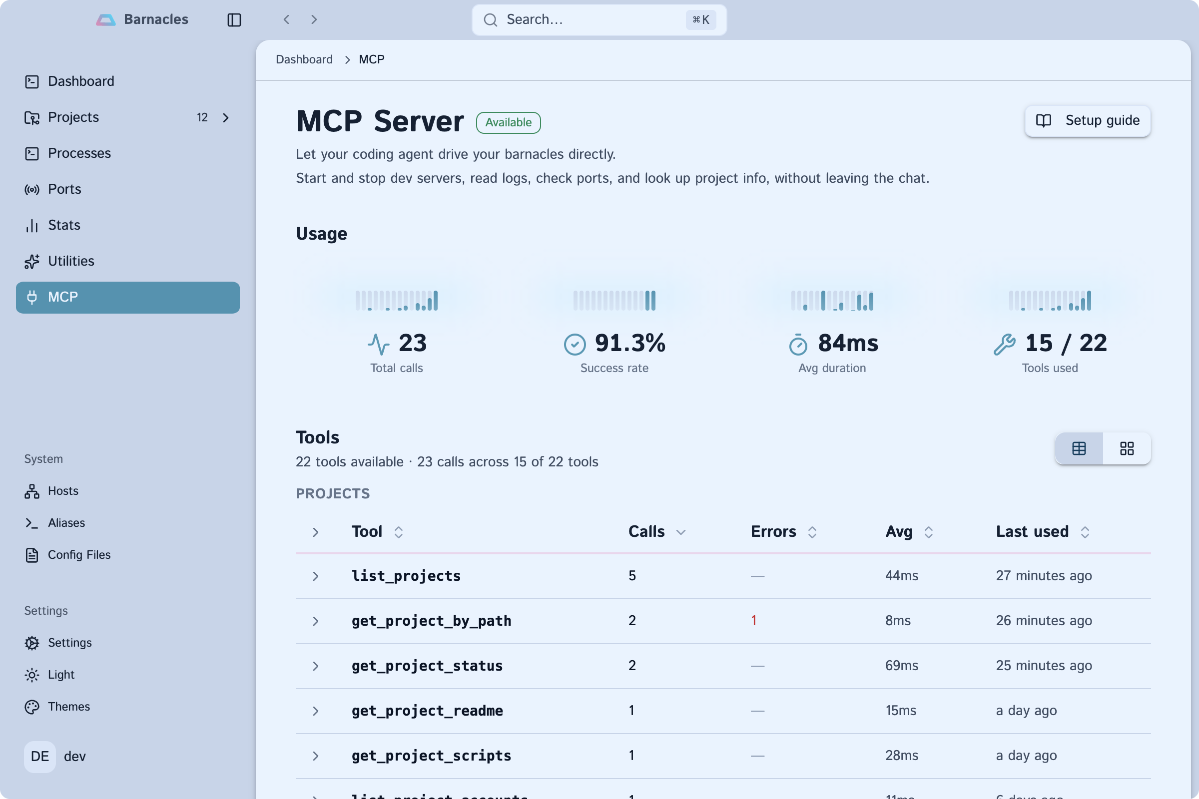 MCP page showing usage stats and a tool catalog with call counts